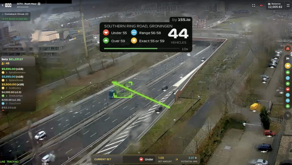 Rush Hour CCTV