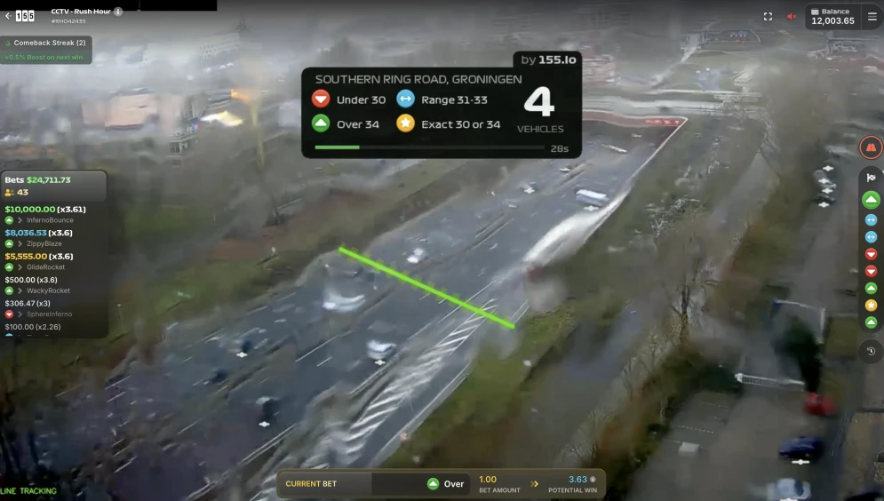 Rush Hour CCTV