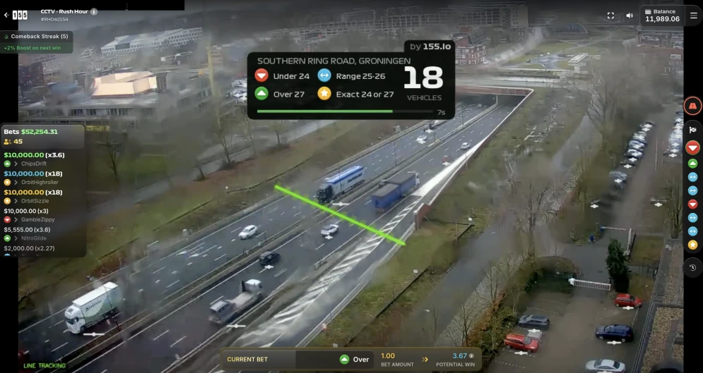 Rush Hour CCTV